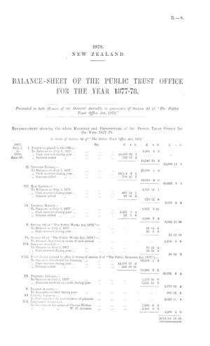 BALANCE-SHEET OF THE PUBLIC TRUST OFFICE FOR THE YEAR 1877-78.