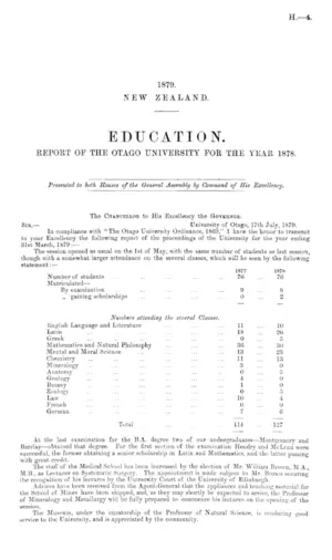 EDUCATION. REPORT OF THE OTAGO UNIVERSITY FOR THE YEAR 1878.