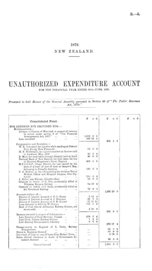 UNAUTHORIZED EXPENDITURE ACCOUNT FOR THE FINANCIAL YEAR ENDED 30TH JUNE, 1879.