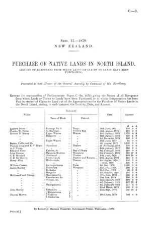 PURCHASE OF NATIVE LANDS IN NORTH ISLAND. (RETURN OF EUROPEANS FROM WHOM LANDS OR CLAIMS TO LANDS HAVE BEEN PURCHASED.)