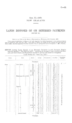 LANDS DISPOSED OF ON DEFERRED PAYMENTS (RETURN OF).