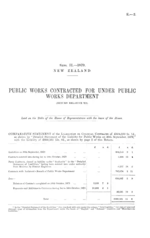 PUBLIC WORKS CONTRACTED FOR UNDER PUBLIC WORKS DEPARTMENT (RETURN RELATIVE TO).