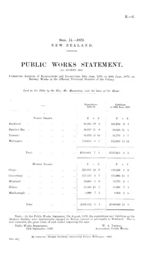 PUBLIC WORKS STATEMENT. 7TH AUGUST, 1879. CORRECTED ACCOUNT of EXPENDITURE and LIABILITIES, 30th June, 1878, to 30th June, 1879, on Railway Works in the different Provincial Districts of the Colony.