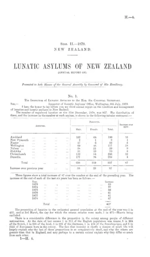 LUNATIC ASYLUMS OF NEW ZEALAND (ANNUAL REPORT ON).