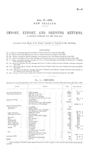 IMPORT, EXPORT, AND SHIPPING RETURNS. (A GENERAL SUMMARY FOR THE TEAR 1878.)