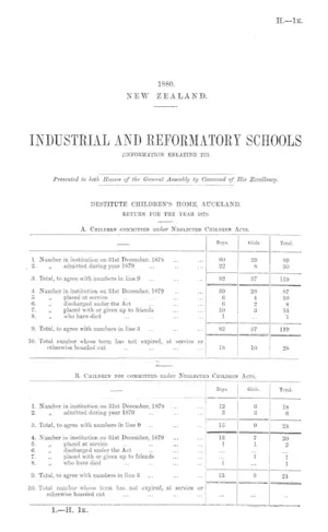INDUSTRIAL AND REFORMATORY SCHOOLS (INFORMATION RELATING TO).