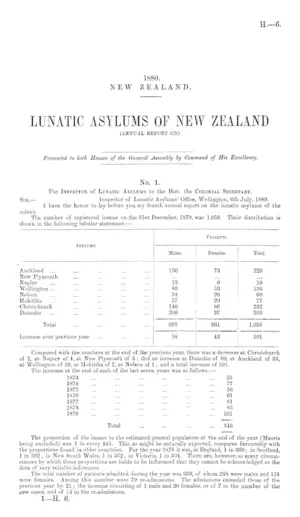 LUNATIC ASYLUMS OF NEW ZEALAND (ANNUAL REPORT ON).
