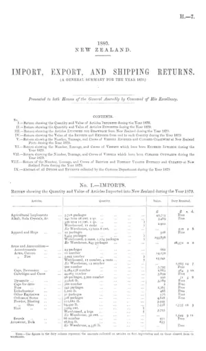 IMPORT, EXPORT, AND SHIPPING RETURNS. (A GENERAL SUMMARY FOR THE YEAR 1879.)