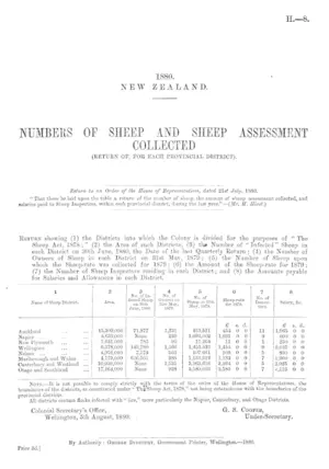 NUMBERS OF SHEEP AND SHEEP ASSESSMENT COLLECTED (RETURN OF, FOR EACH PROVINCIAL DISTRICT).
