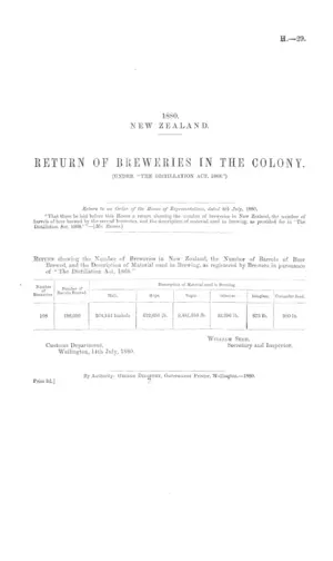 RETURN OF BREWERIES IN THE COLONY. (UNDER "THE DISTILLATION ACT, 1868.")