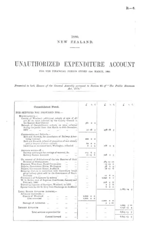 UNAUTHORIZED EXPENDITURE ACCOUNT FOR THE FINANCIAL PERIOD ENDED 31st MARCH, 1880.