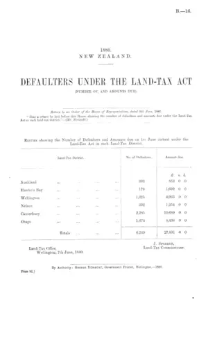 DEFAULTERS UNDER THE LAND-TAX ACT (NUMBER OF, AND AMOUNTS DUE).