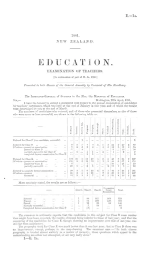 EDUCATION. EXAMINATION OF TEACHERS. [In continuation of part of H.-1a, 1880.]