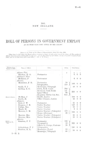 ROLL OF PERSONS IN GOVERNMENT EMPLOY AT OR NEAR EACH POST OFFICE IN THE COLONY