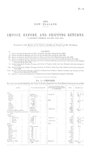 IMPORT, EXPORT, AND SHIPPING RETURNS. (A GENERAL SUMMARY FOR THE YEAR 1880.)