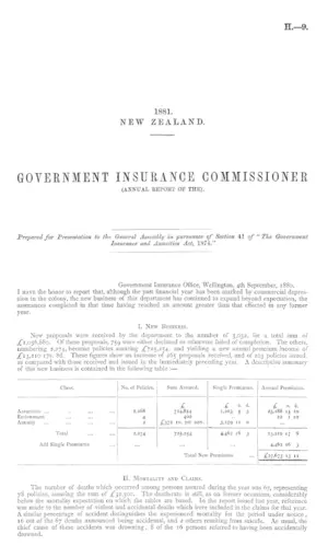 GOVERNMENT INSURANCE COMMISSIONER (ANNUAL REPORT OF THE).
