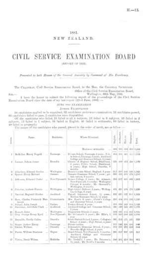 CIVIL SERVICE EXAMINATION BOARD (REPORT OF THE).