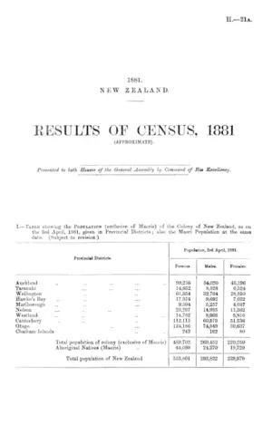RESULTS OF CENSUS, 1881 (APPROXIMATE).