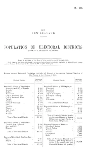 POPULATION OF ELECTORAL DISTRICTS (ESTIMATED, EXCLUSIVE OF MAORIS).
