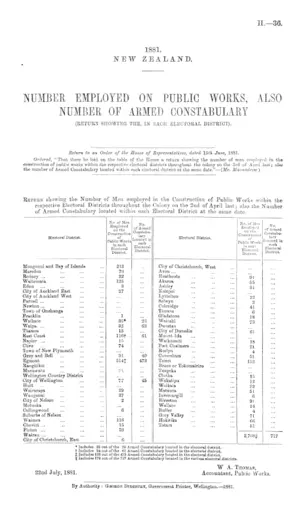 NUMBER EMPLOYED ON PUBLIC WORKS, ALSO NUMBER OF ARMED CONSTABULARY (RETURN SHOWING THE, IN EACH ELECTORAL DISTRICT).