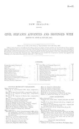 CIVIL SERVANTS APPOINTED AND DISPENSED WITH (RETURN OF, SINCE 1st JANUARY, 1880).