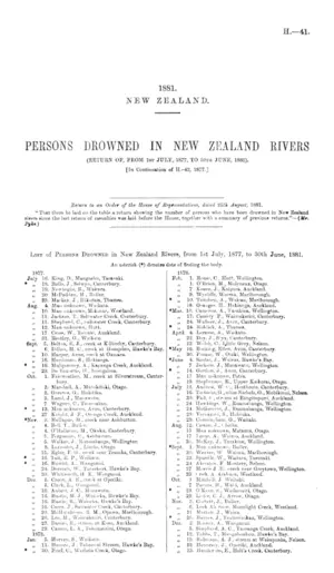 PERSONS DROWNED IN NEW ZEALAND RIVERS (RETURN OF, FROM 1st JULY, 1877, TO 30th JUNE, 1881). [In Continuation of H.-42, 1877.]