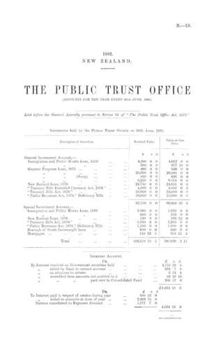 THE PUBLIC TRUST OFFICE (ACCOUNTS FOR THE YEAR ENDED 30th JUNE, 1881).