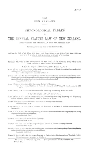 CHRONOLOGICAL TABLES OF THE GENERAL STATUTE LAW OF NEW ZEALAND, DISTINGUISHING THE EXTINCT LAW FROM THE EXISTING LAW. Brought down to the Close of the Session of 1882.