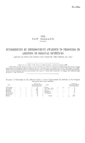 PUNISHMENTS BY IMPRISONMENT AWARDED TO PRISONERS IN ADDITION TO ORIGINAL SENTENCES (RETURN OF) SINCE THE COMING INTO FORCE OF "THE PRISONS ACT, 1873."