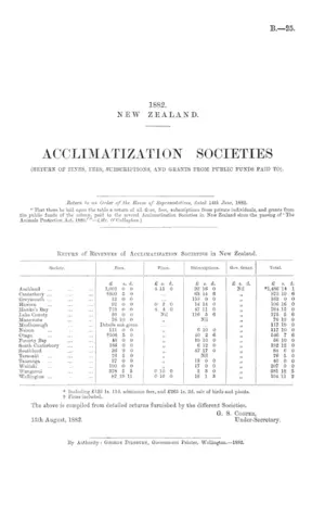 ACCLIMATIZATION SOCIETIES (RETURN OF FINES, FEES, SUBSCRIPTIONS, AND GRANTS FROM PUBLIC FUNDS PAID TO).