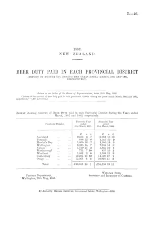 BEER DUTY PAID IN EACH PROVINCIAL DISTRICT (RETURN OF AMOUNT OF), DURING THE YEARS ENDED MARCH, 1881 AND 1882, RESPECTIVELY.