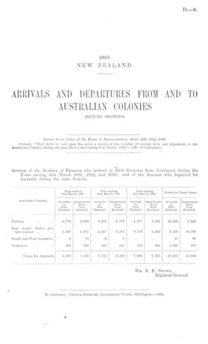 ARRIVALS AND DEPARTURES FROM AND TO AUSTRALIAN COLONIES (RETURN SHOWING).