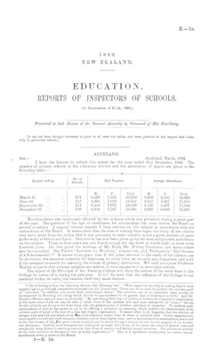 EDUCATION. REPORTS OF INSPECTORS OF SCHOOLS. [In Continuation of E.-1b., 1882.]