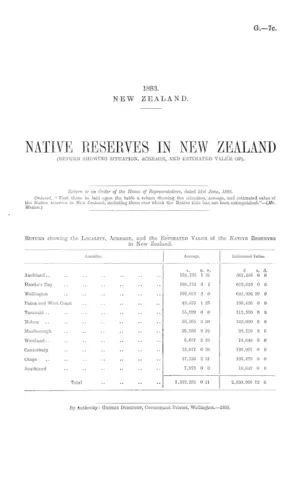 NATIVE RESERVES IN NEW ZEALAND (RETURN SHOWING SITUATION, ACREAGE, AND ESTIMATED VALUE OF).