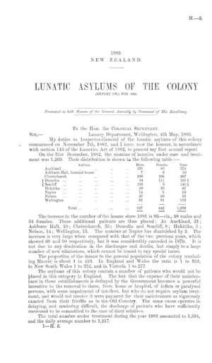 LUNATIC ASYLUMS OF THE COLONY (REPORT ON,) FOR 1882.