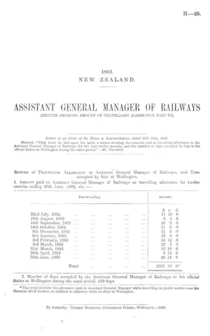 ASSISTANT GENERAL MANAGER OF RAILWAYS (RETURN SHOWING AMOUNT OF TRAVELLING ALLOWANCE PAID TO).