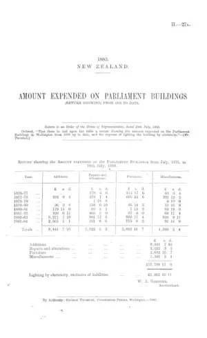 AMOUNT EXPENDED ON PARLIAMENT BUILDINGS (RETURN SHOWING) FROM 1876 TO DATE.