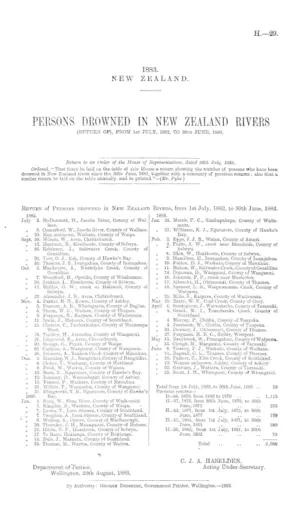 PERSONS DROWNED IN NEW ZEALAND RIVERS (RETURN OF), FROM 1ST JULY, 1882, TO 30th JUNE, 1883.
