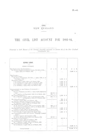 THE CIVIL LIST ACCOUNT FOR 1883-84.