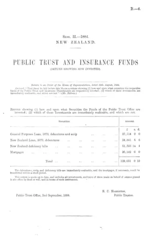 PUBLIC TRUST AND INSURANCE FUNDS (RETURN SHOWING HOW INVESTED).