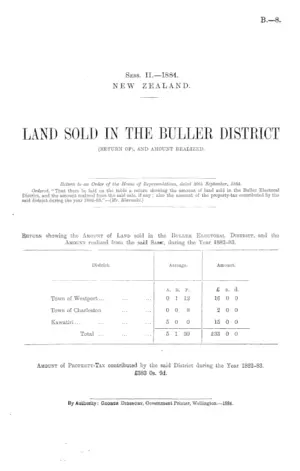 LAND SOLD IN THE BULLER DISTRICT (RETURN OF), AND AMOUNT REALIZED.