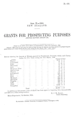 GRANTS FOR PROSPECTING PURPOSES (RETURN SHOWING AMOUNT OF).