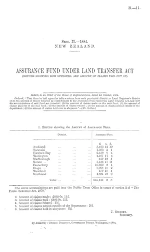 ASSURANCE FUND UNDER LAND TRANSFER ACT (RETURN SHOWING HOW INVESTED, AND AMOUNT OF CLAIMS PAID OUT OF).