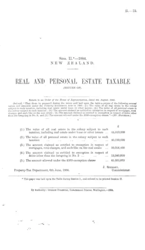REAL AND PERSONAL ESTATE TAXABLE (RETURN OF).