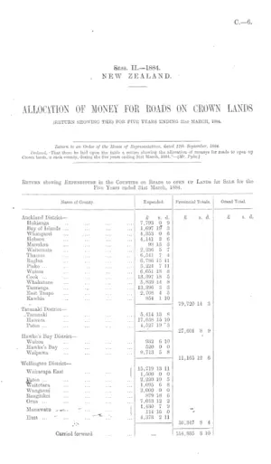 ALLOCATION OF MONEY FOR ROADS ON CROWN LANDS (RETURN SHOWING THE) FOR FIVE YEARS ENDING 31st MARCH, 1884.