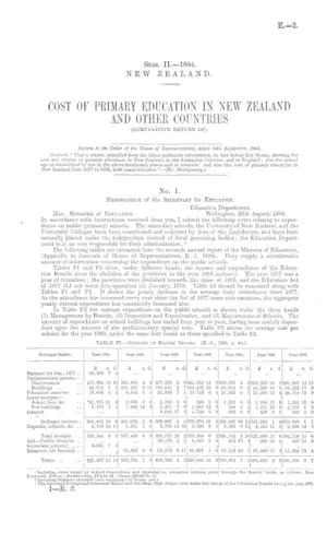 COST OF PRIMARY EDUCATION IN NEW ZEALAND AND OTHER COUNTRIES (COMPARATIVE RETURN OF).