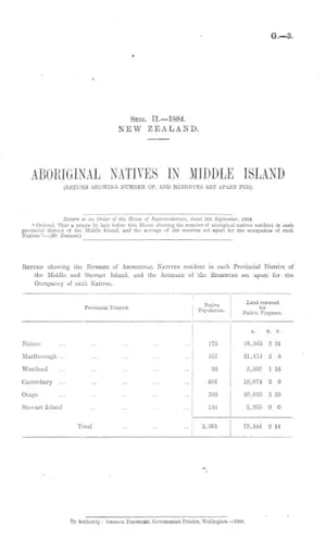 ABORIGINAL NATIVES IN MIDDLE ISLAND (RETURN SHOWING NUMBER OF, AND RESERVES SET APART FOR).