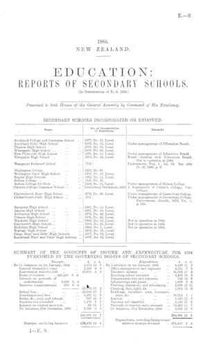 EDUCATION: REPORTS OF SECONDARY SCHOOLS. [In Continuation of E.-9, 1884.]
