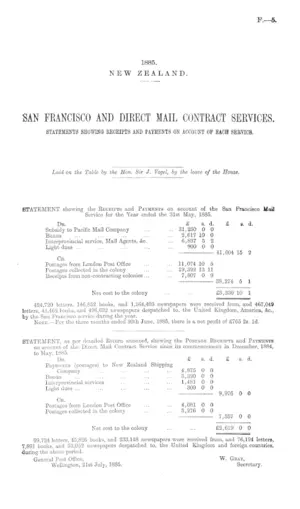 SAN FRANCISCO AND DIRECT MAIL CONTRACT SERVICES. STATEMENTS SHOWING RECEIPTS AND PAYMENTS ON ACCOUNT OF EACH SERVICE.