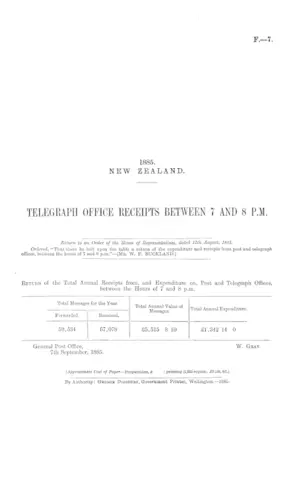TELEGRAPH OFFICE RECEIPTS BETWEEN 7 AND 8 P.M.